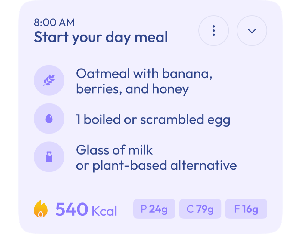 Meal recommendation