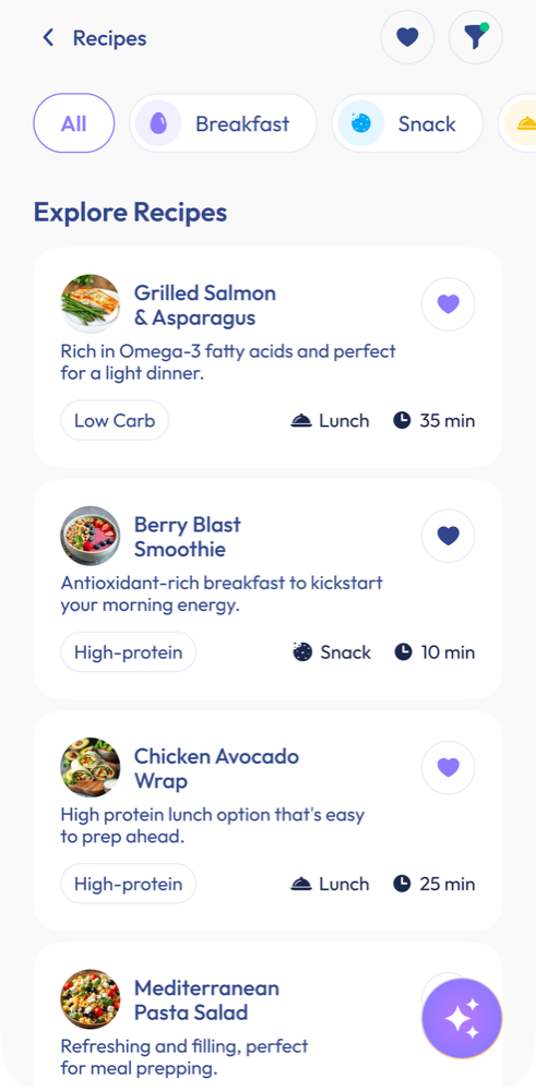 Recipe details