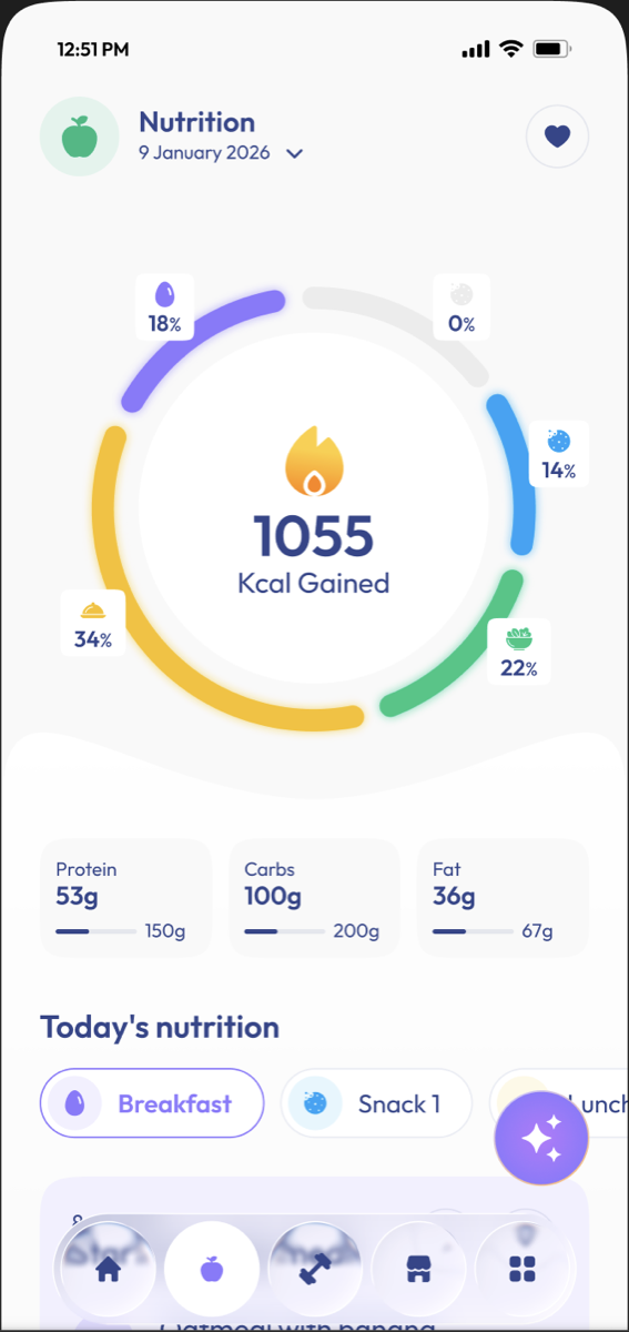 Layakati meals