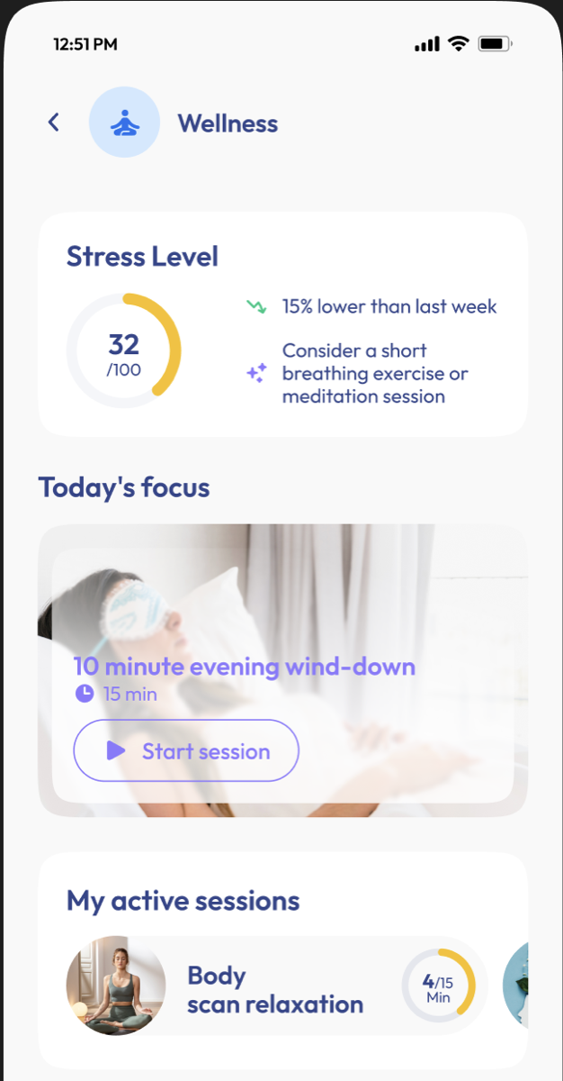 Layakati wellness