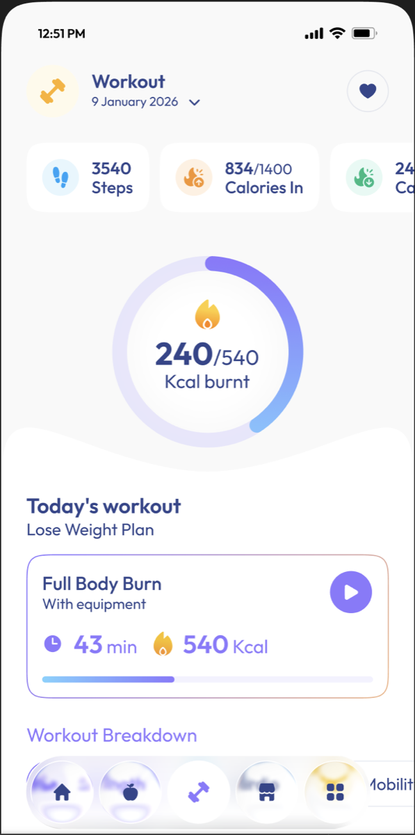 Layakati workout plan